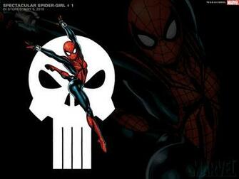 Top Spectacular Spider Man Animated Wallpaper