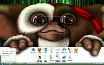 Gizmo Wallpaper The Computer Hacker By