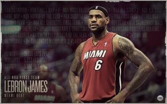 Lebron James Dunk Heat Wallpaper