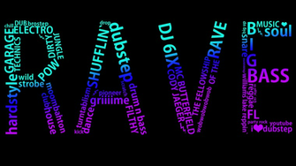 Wallpaper For Rave iPhone