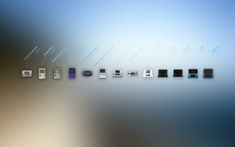 Large Timeline Wallpaper Gsfdcy Wp Collection