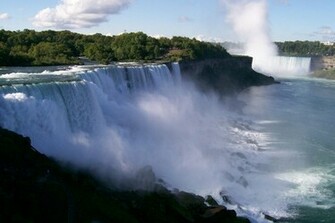 Niagara Falls Facts Pictures History Info Usa