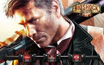 Bioshock Infinite Wallpaper In
