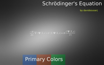 Physics Equations Wallpaper Equation By Davidsousarj