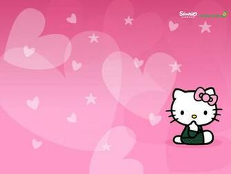 Hello Kitty Wallpaper