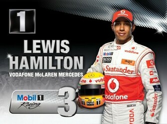 Lewis Hamilton Wallpaper Photo