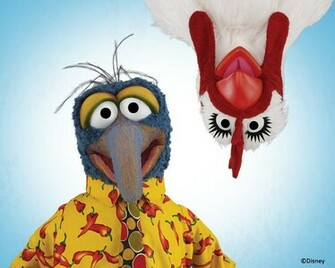 Gonzo Muppet Wallpaper