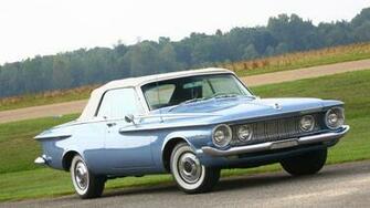 Top Duster Plymouth Mopar Background Wallpaper