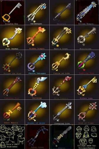 Kh2 Keyblades Kingdom Hearts Beauty And The Beast Keyblade HD
