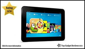 Kindle Fire HD Picture Background Apps Directories