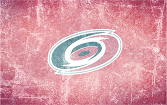Washington Capitals Wallpaper