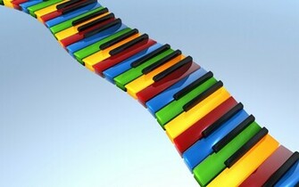 Piano Keyboard Wallpaper