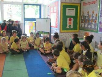 Spirituality Week Year Pope Paul Primary