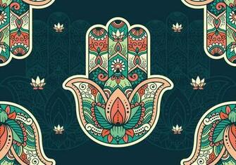 Ahisma Hand Wallpaper 4kwallpaper Org