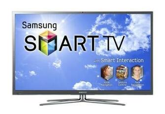 Smart Tv Is Only As The Person