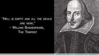 William Shakespeare Wallpaper