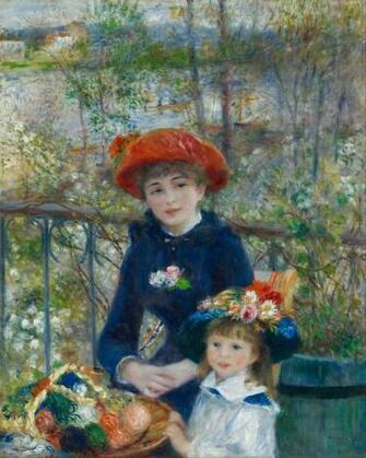 Pierre Auguste Renoir Painting Reproductions 1st Art