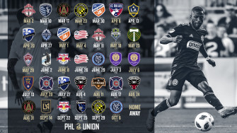 Philadelphia Union Wallpaper