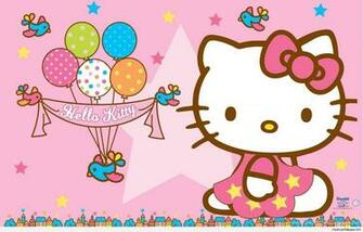 Hello Kitty BirtHDay Wallpaper Top