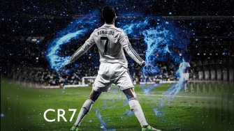 Cristiano Ronaldo HD Wallpaper