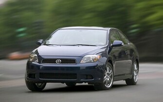 Scion Tc Desktop Wallpaper Widescreen