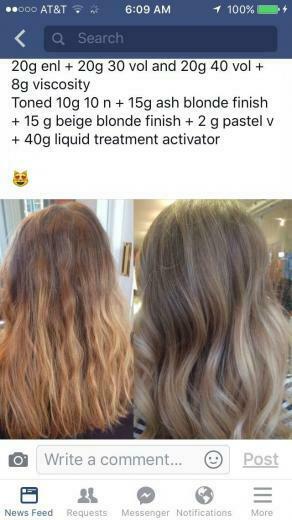 Understanding The Background Of Aveda Hair Color Chart
