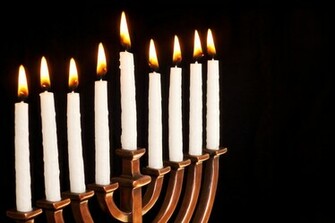 Menorah Background Menorot Wallpaper