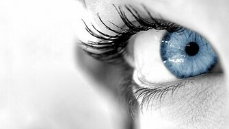Blue Eyes HD Wallpaper