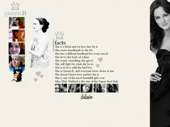 Blair Waldorf Wallpaper