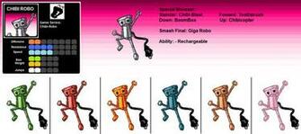 Chibi Robo Palette By Gego Kurin