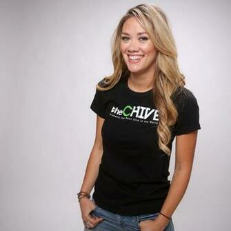 Cool Wallpaper Thechive Coolz HD