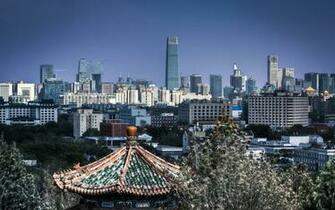 Beijing Skyline From Jingshan Park Wide Screen Wallpaper
