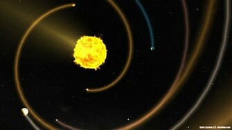 Solar System Desktop Wallpaper Djsadhu