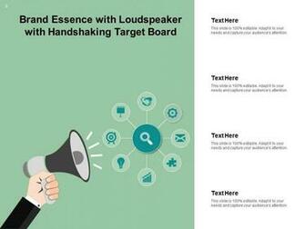 Brand Essence Unifying Creates Focus Guide Actions Internal
