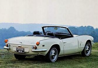 Triumph Spitfire Mkiii Wallpaper