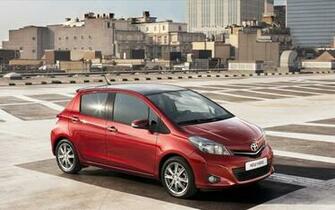 Toyota Aygo Wallpaper Yaris HD Car