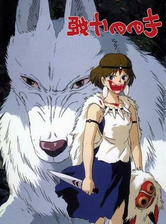 Princess Mononoke HD Wallpaper Color Palette Tags