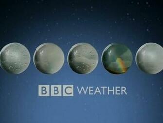 World Weather