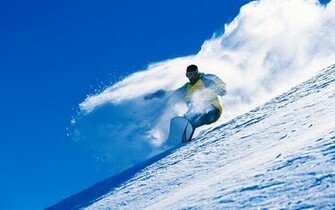 Snowboarding Wallpaper Days Snowboard Pictures
