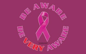 Breast Cancer Awareness