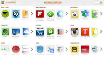 Huge Bar Collection Website Blackberry Forums At Crackberry