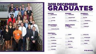 K State Student Athletes Receive Degrees In Fall Commencement
