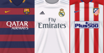 La Liga Kit Mobile Wallpaper