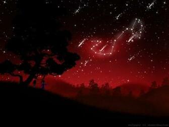 Astrology Zodiac Symbols Background Image And