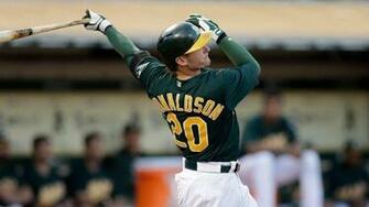 Josh Donaldson Wallpaper Former Tiger