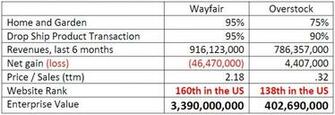 Wayfair Babes HD Wallpaper