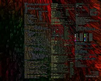 Web Designer Wallpaper Ve Pixel Popular HD