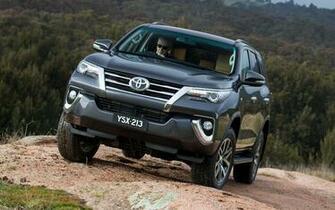 Toyota Fortuner Au Wallpaper And HD Image Car Pixel