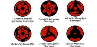 Sharingan Live Wallpaper
