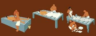 Interesting Facts On The Mummification Process Learnodo Newtonic